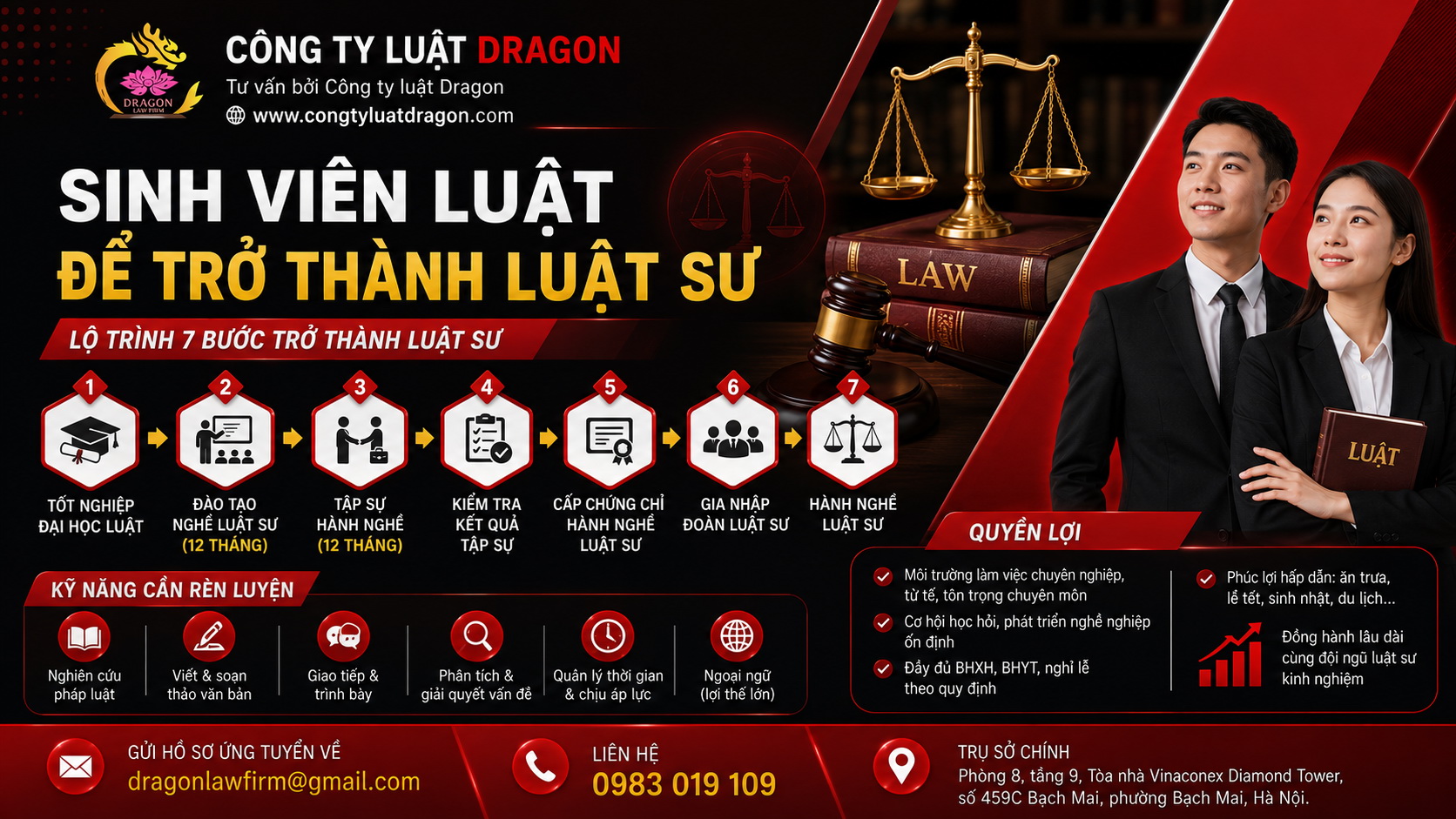 Sinh viên luật muốn trở thành luật sư phải làm những gì?